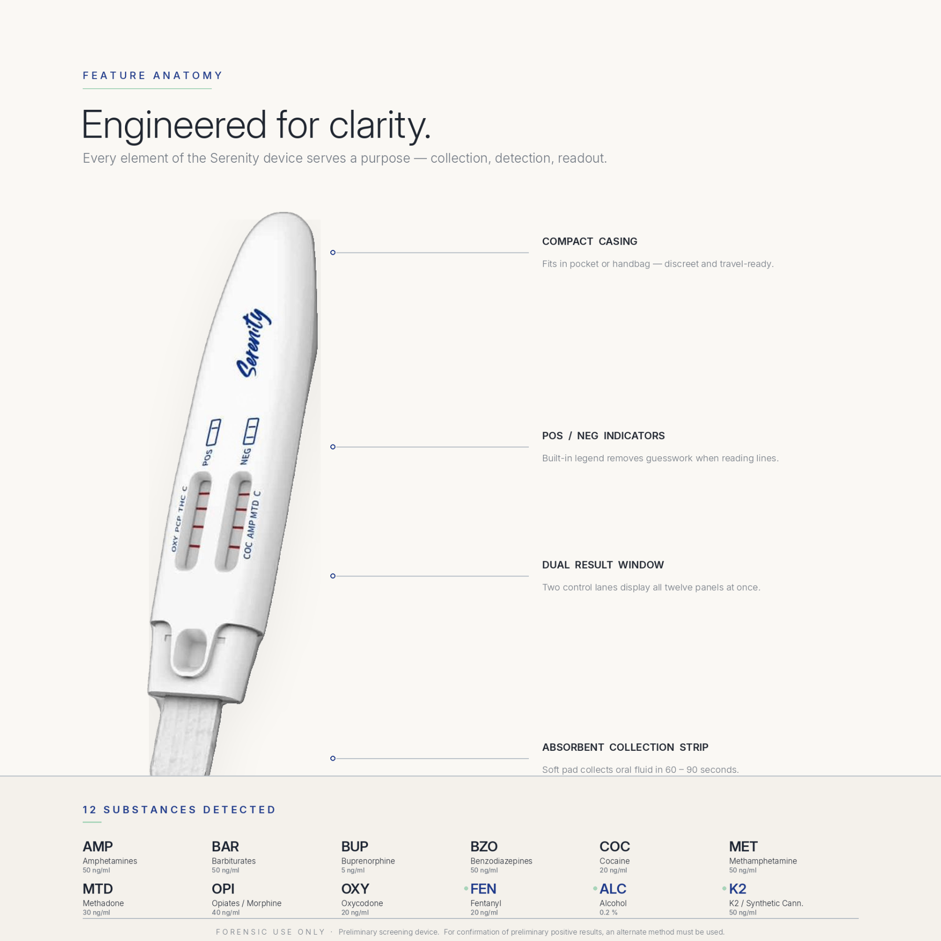 Serenity 12-panel oral swab device anatomy